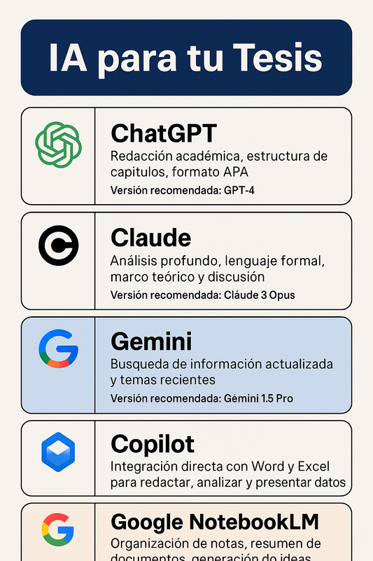 🧠 ¿Crees que solo con ChatGPT puedes hacer toda tu tesis?